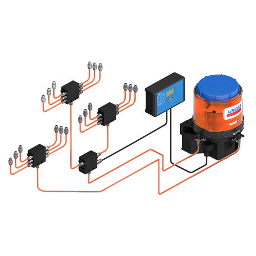 Progressive Lubrication System